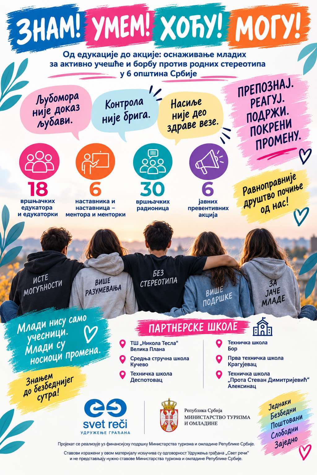 POSTER ЗНАМ! УМЕМ! ХОЋУ! МОГУ! Од едукације до акције: оснаживање младих за активно учешће и борбу против родних стереотипа у 6 општина Србије